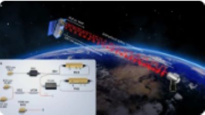 我国首次实现上万公里星地量子通信